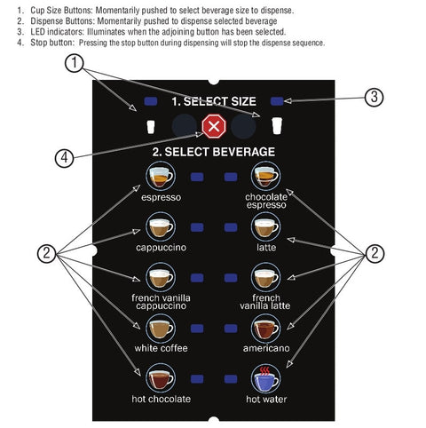 Bunn Crescendoâ„¢ Bean to Cup Controls
