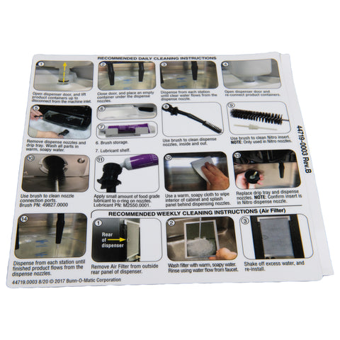 Bunn 44719.0003 Decal, Nozzle Cleaning